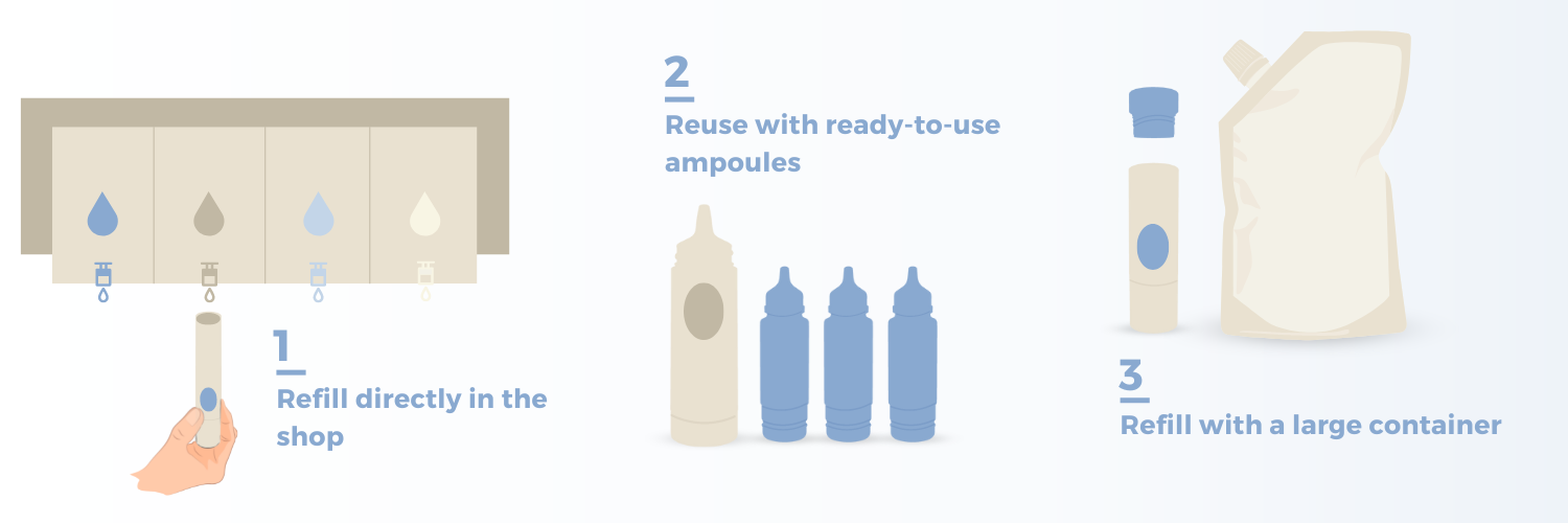 _Article site - rechargeabilité (14)